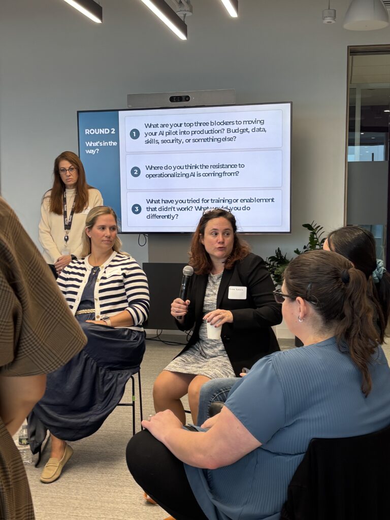 A roundtable group in discussion in front of a screen showing the discussion questions